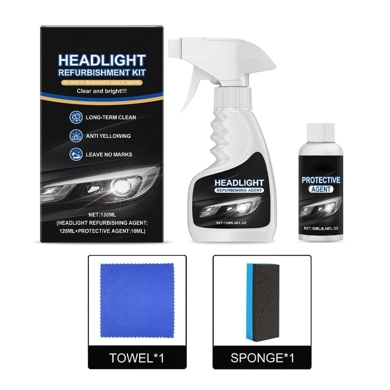 Headlight Restoration Kit - 3 SETS